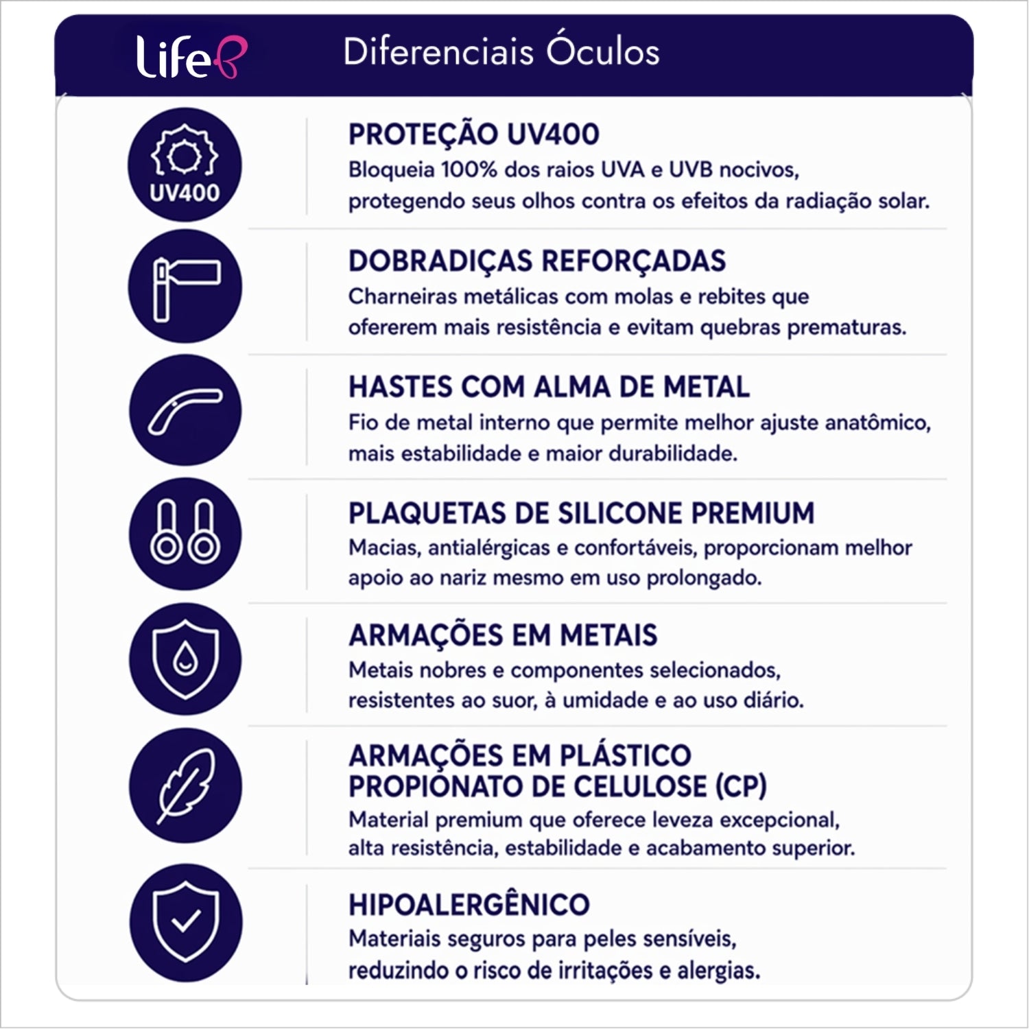 Diferenciais Óculos de Sol