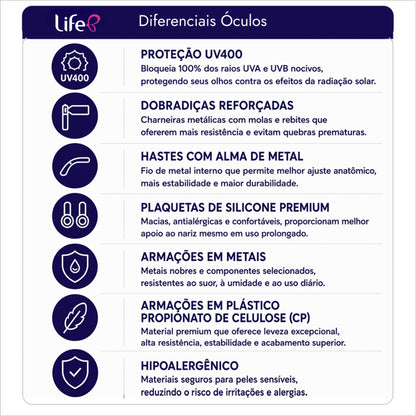 Diferenciais Óculos de Sol
