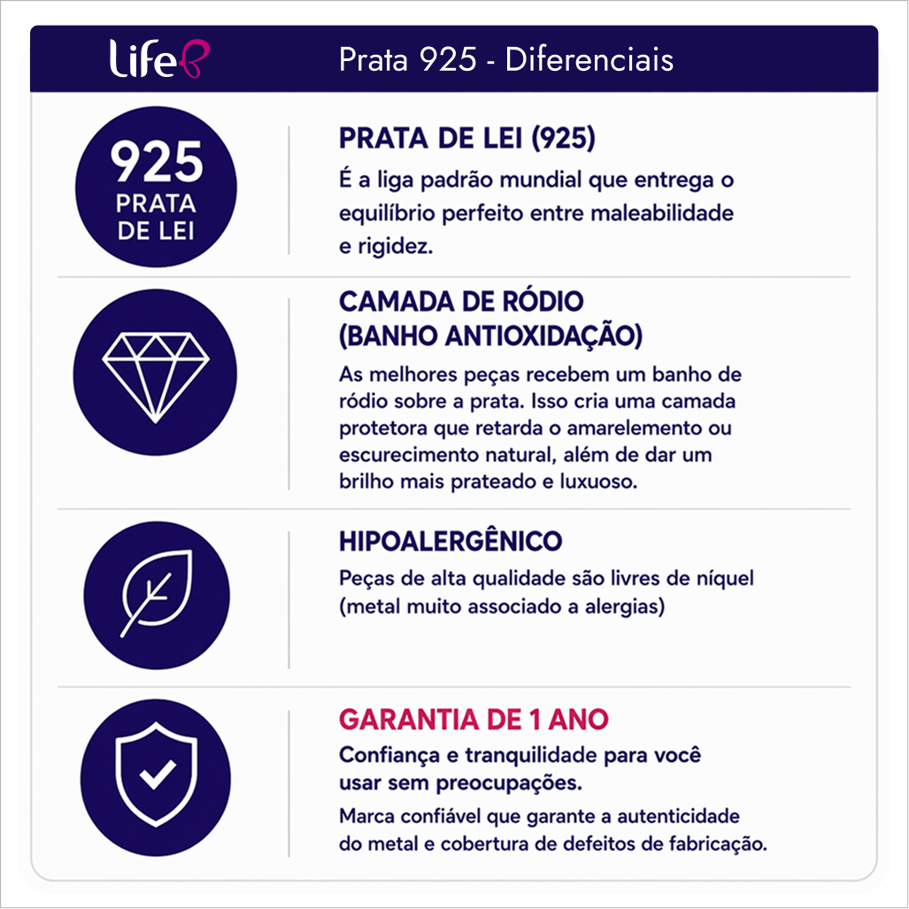 Diferenciais Prata 925